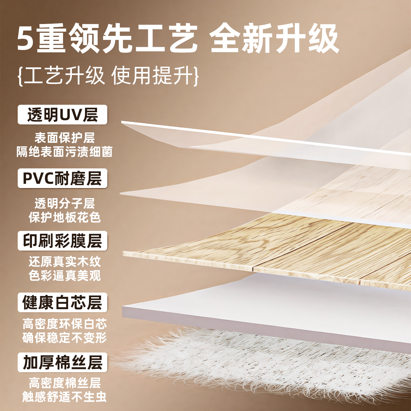 Formaldehyde-free thickened wear-resistant household floor leather