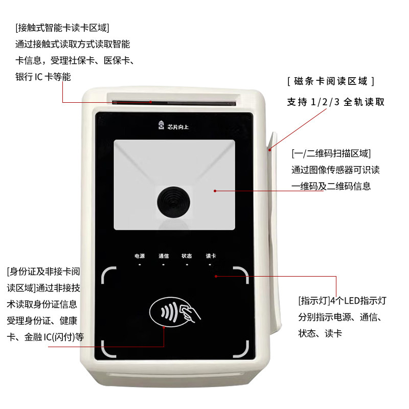 HDOS 华大 HD-100-S1智能卡读写器 居民身份证阅读器 IC卡读写机磁条刷卡台多功能识读器社保卡 广州系统专用
