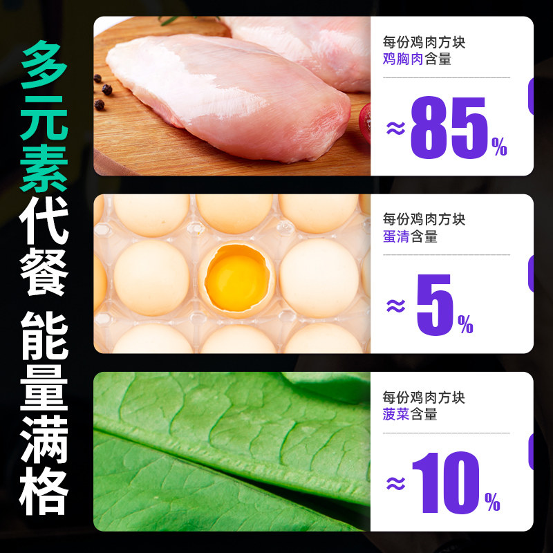【10袋】方块高蛋白网红零食蔬菜饼 暴肌独角兽鸡肉零食