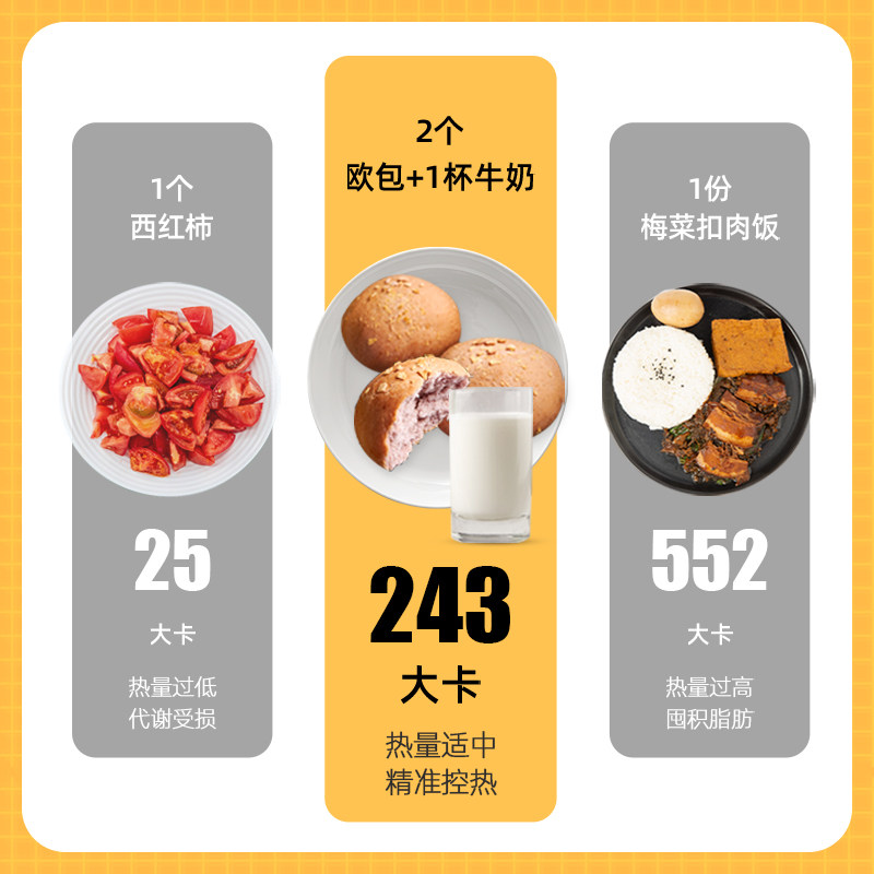 买1送1欧包全麦面包糖精无0低脂肪 暴肌独角兽西式糕点