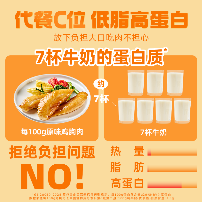 暴肌独角兽鸡胸肉健身代餐高蛋白鸡肉零食
