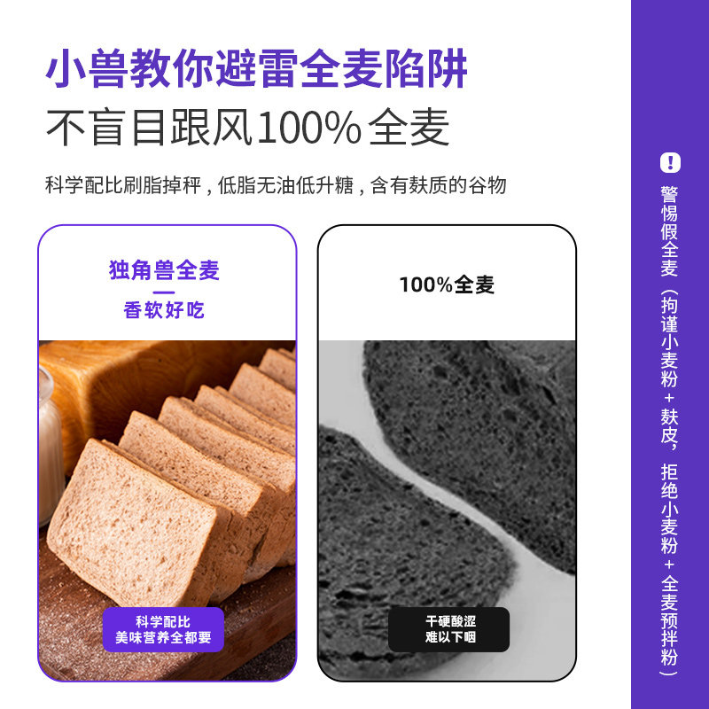 暴肌独角兽丨新年献礼全麦低脂面包 暴肌独角兽西式糕点
