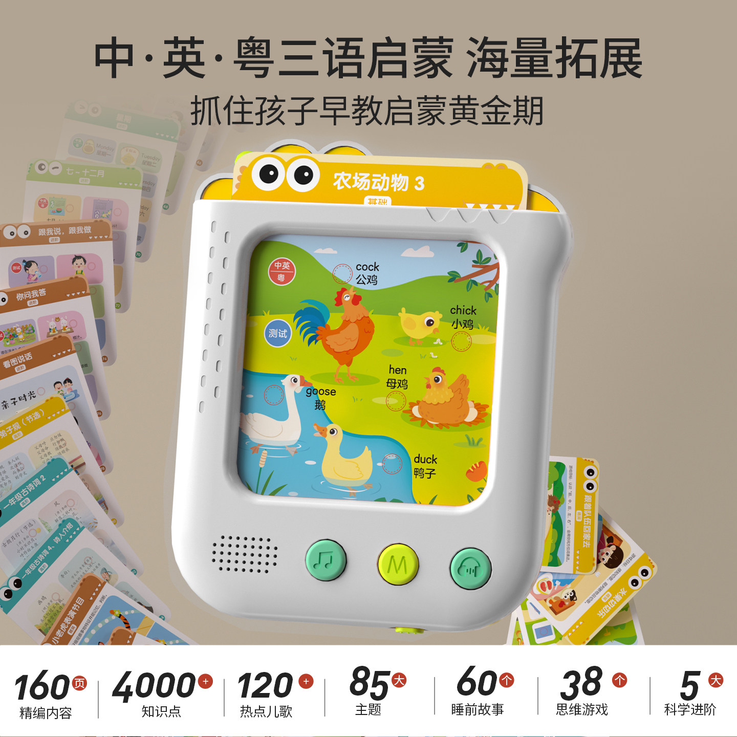 图3