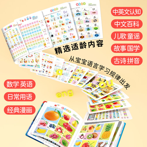 会说话的早教有声书中英双语启蒙认知幼儿手指点读发声书0-1一2到3岁读物宝宝学说话4撕不烂绘本玩具益智儿歌儿童早教机点读学习机 - 图2
