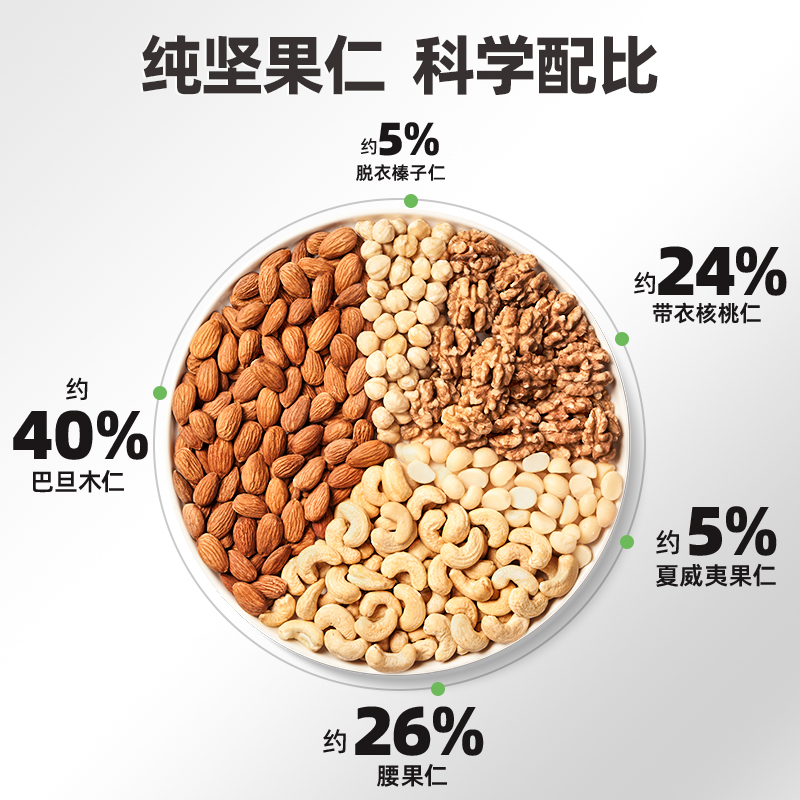 天虹牌罐装坚果混合果仁每日坚果孕妇干果组合装原味健身年货零食 - 图1