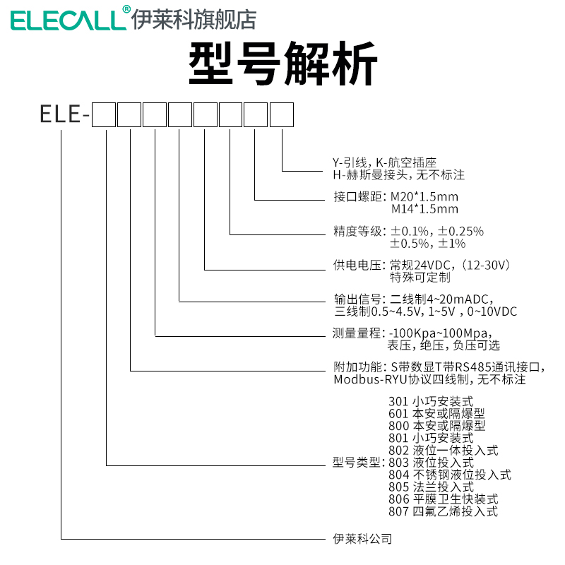 伊莱科扩散硅供水液位压力变送器传感器高精带数显恒压控制4-20MA-图1