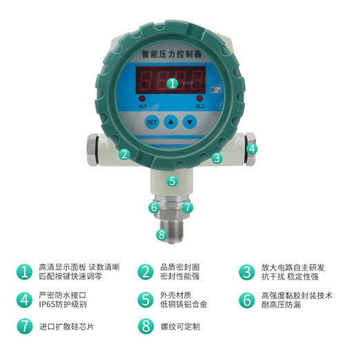 伊莱科防爆型压力开关控制器高精度扩散硅数显压力传感器变送器 - 图2