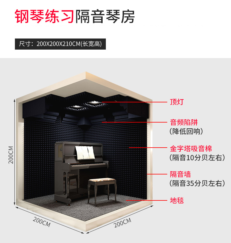 家用隔音房移动录音棚可拆卸练歌房听力测试室直播间静音房电话亭 - 图2