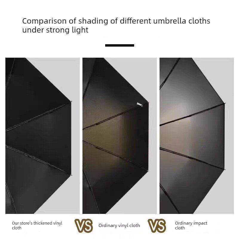 日本无印MUJU胶囊太阳伞女防紫外线遮阳晴雨伞两用迷你折叠便携