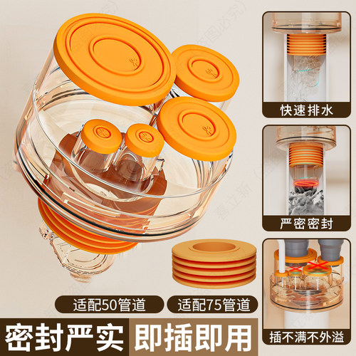 厨房下水管三通地漏净水器分流集成防臭神器水槽五通返排水道接头 - 图2