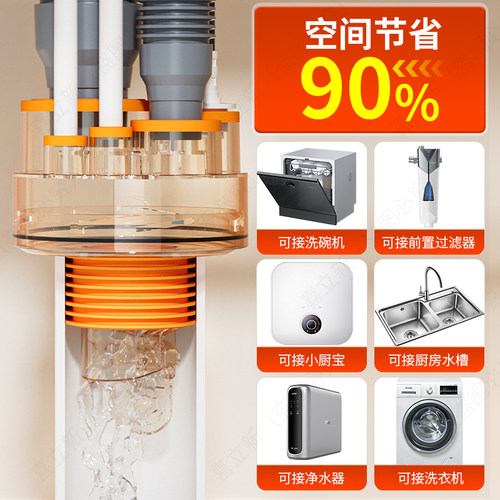 厨房下水管三通地漏净水器分流集成防臭神器水槽五通返排水道接头 - 图3