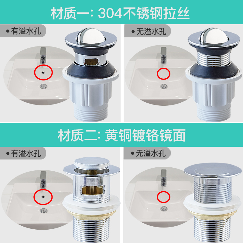 洗手盆下水管配件洗脸池管道防臭排水器面盆塞横排免打胶快装墙排 - 图1