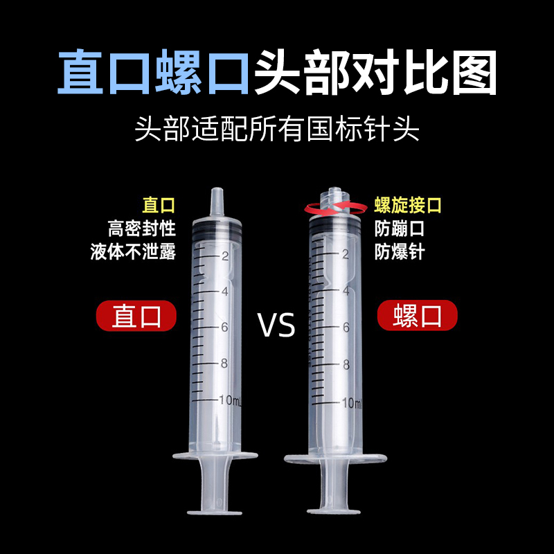 一次性医用注射器1ml/2.5/5/10毫升螺口直口大号注射器针管针筒 - 图2