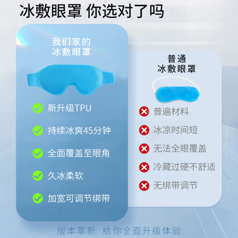 冰敷眼罩双眼皮术后眼睛冷敷眼脸部冰面罩冰袋热敷护眼贴学生眼肿 - 图1