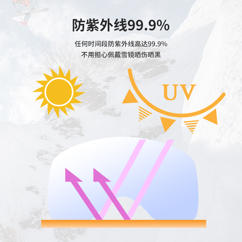 日本DICE偏光滑雪镜超高清视野太空银镜面炫彩1秒除雾24新BK243