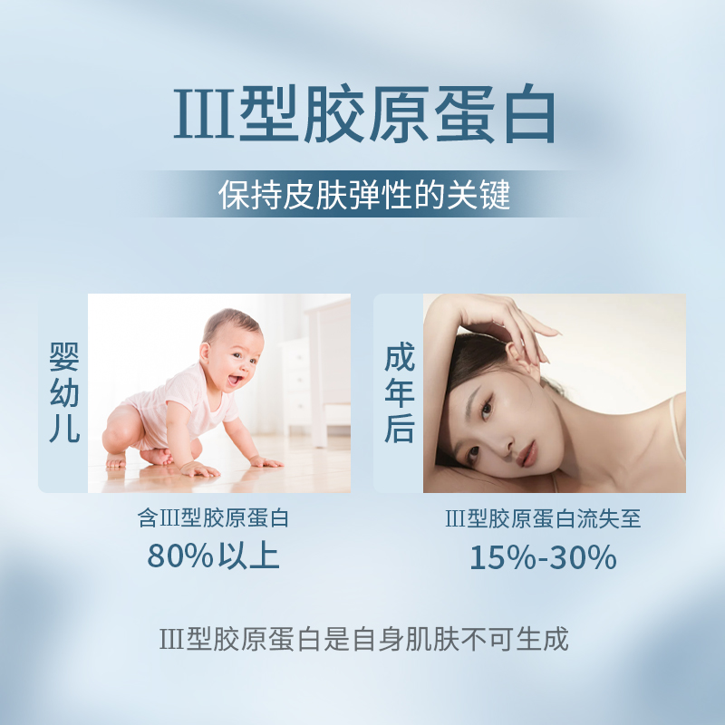【重组胶原】芙玥二类医用蛋白敷紧致保湿滋润晒后受损肌肤