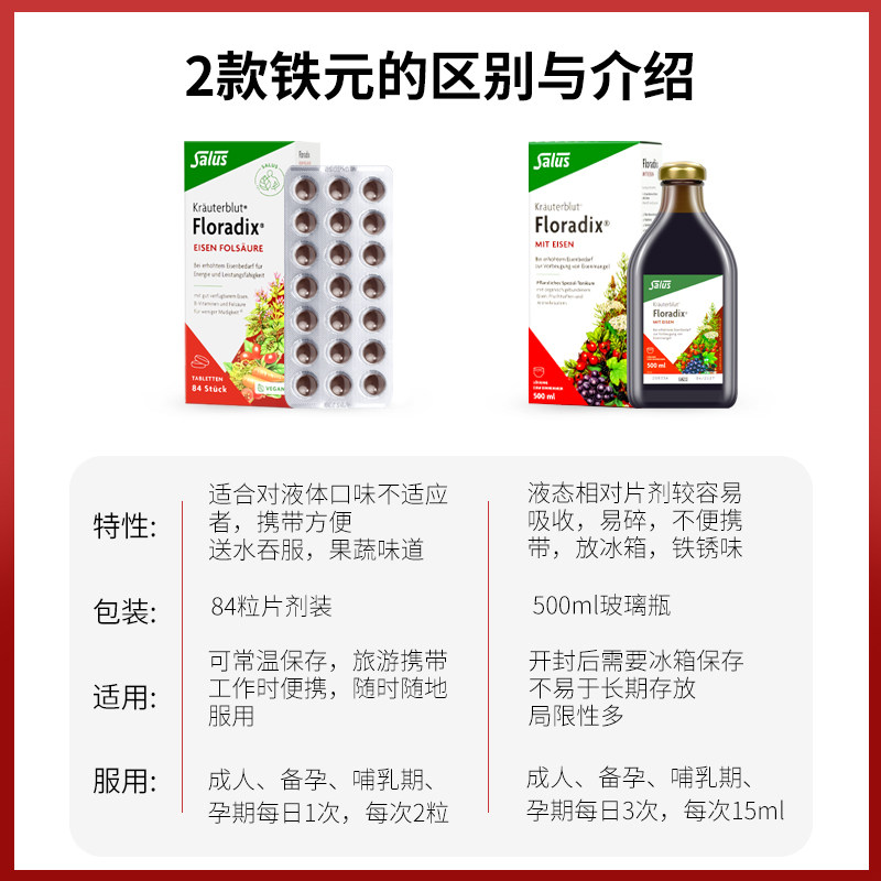 Salus莎露斯德国红版铁元片剂补铁片女孕妇补叶酸铁元素气血84片