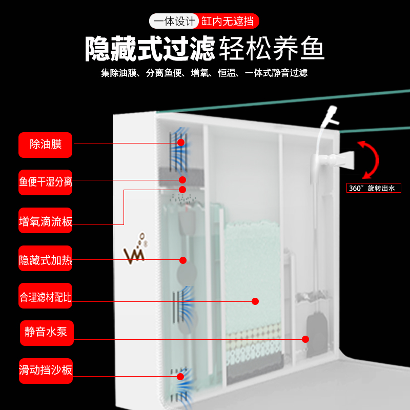 新款超白玻璃造景小鱼缸客厅家用生态水族箱侧滤懒人自循环免换水-图0