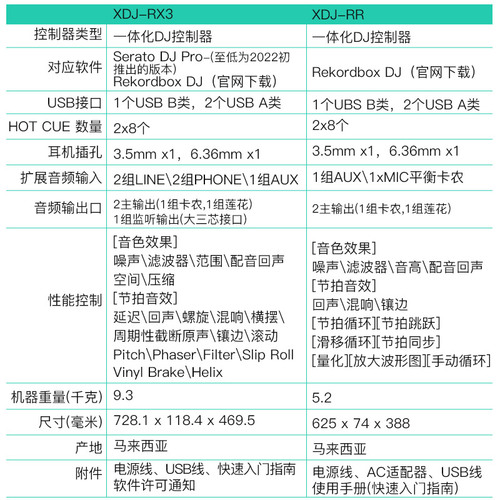 PioneerDJ先锋打碟机XDJRX3RRXZ酒吧DJ一体机专业dj控制器