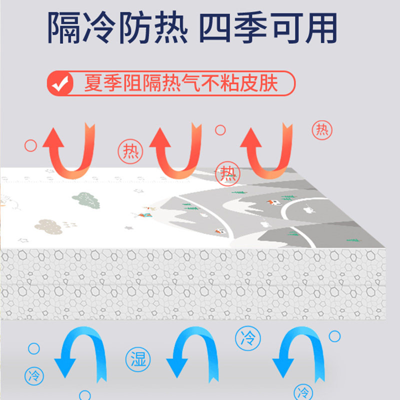爬行垫xpe家用加厚婴儿童垫子地垫 playeah爬行垫