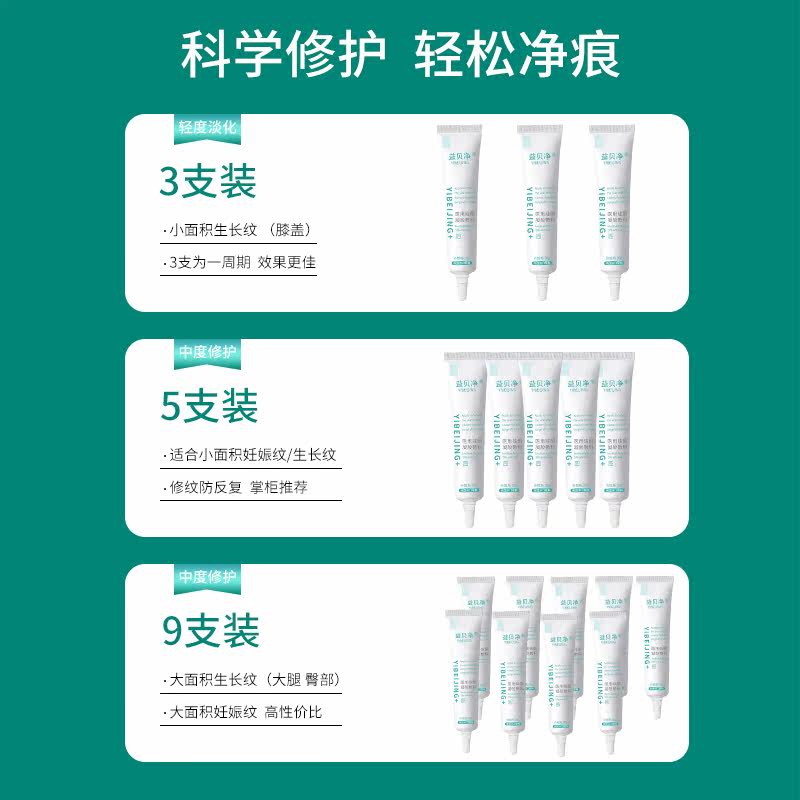 yibeijing益贝净肥胖纹生长纹 益贝净祛疤产品