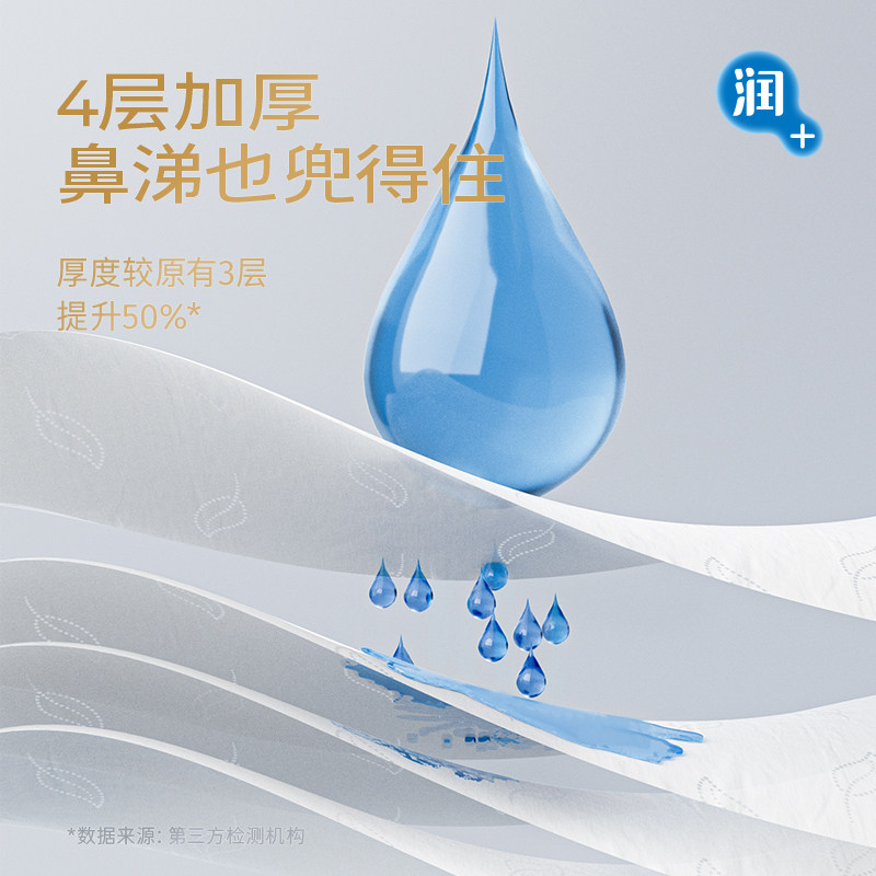 【天猫U先试用】 可心柔婴儿专用柔纸巾手帕纸4层便携装10片10包,淘宝优惠券,粉丝福利购,淘宝优惠卷