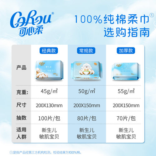 可心柔婴儿专用100%棉柔巾纯棉加大加厚一次性洗脸巾80抽8包 - 图3