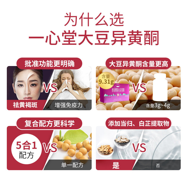一心堂大豆异黄酮珍珠粉维e胶囊 一心堂大豆异黄酮