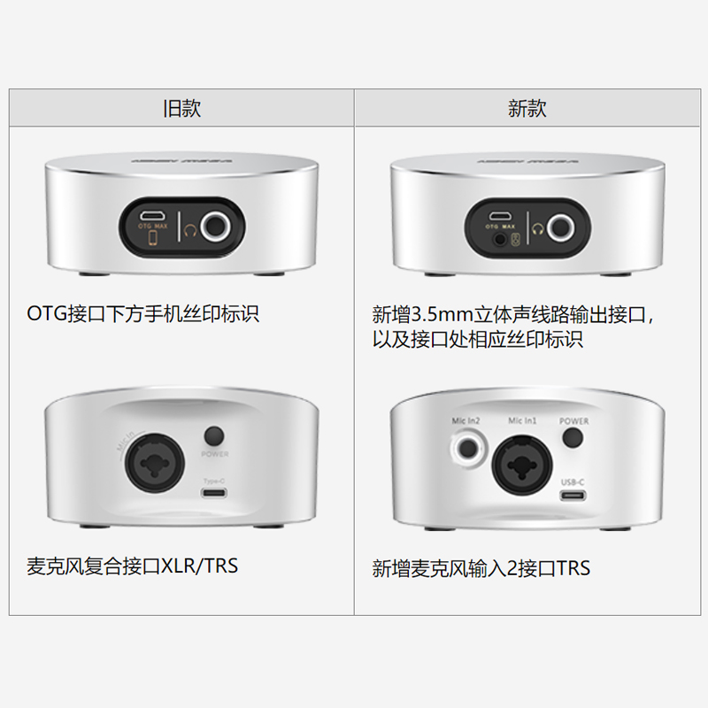 IXI MEGA M2 plus电脑直播声卡马头m8麦克风唱歌专用艾肯设备全套 - 图2