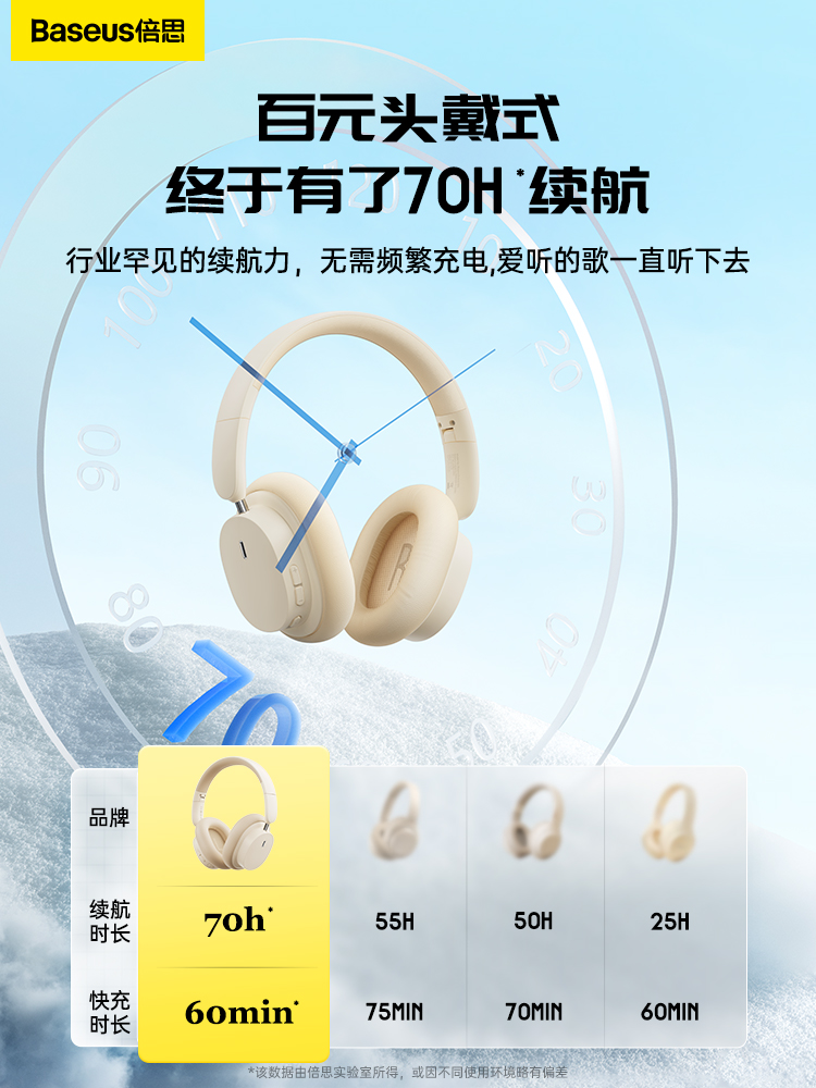 倍思D05蓝牙耳机头戴式无线手机电脑通用游戏音乐-图3