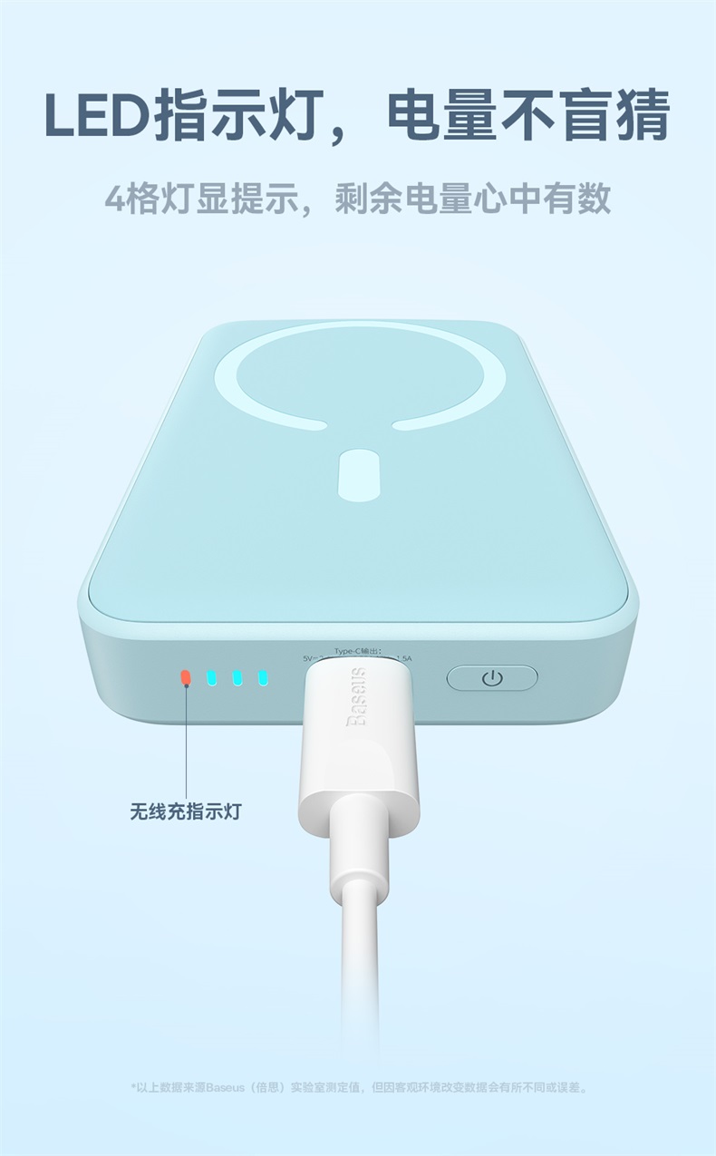 倍思10000毫安磁吸无线充电宝Magsafe20W快充适用于苹果13超薄小-图0