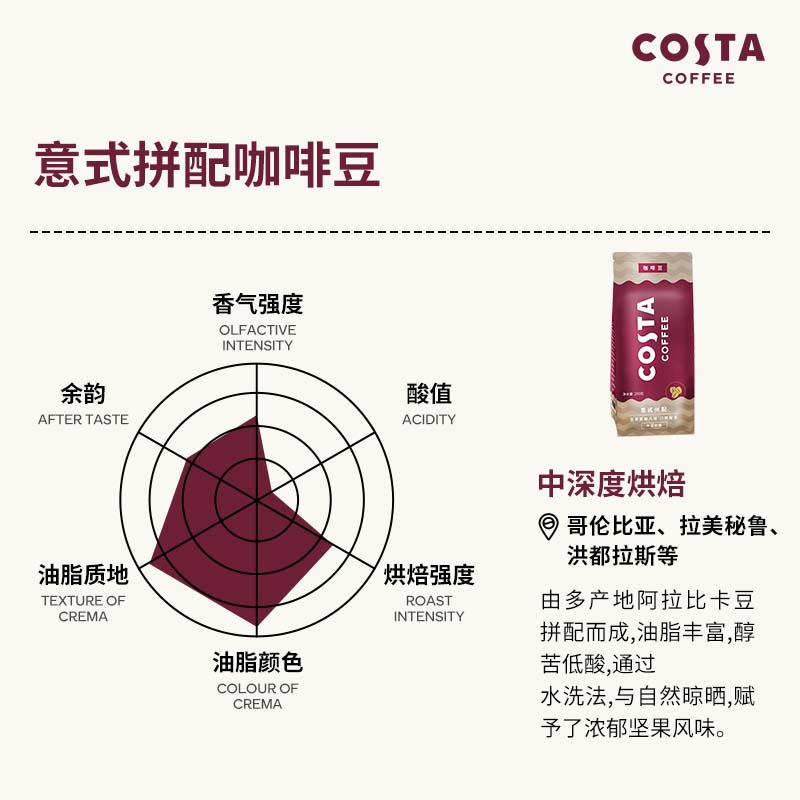 COSTA咖啡豆咖世家意式拼配咖啡进口中深烘焙美式黑咖啡门店同款 - 图1