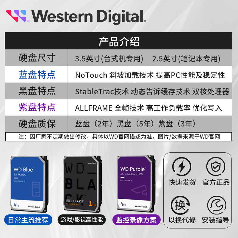 WD/西部数据4T机械硬盘8T硬盘6T西数4TB/2TB/1TB台式机笔记本蓝盘 - 图0