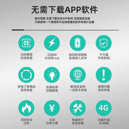 绿行10路电瓶车充电桩智能小区出租房电动车投币器扫码刷卡充电站 - 图1