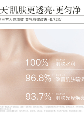 水之蔻美白烟酰胺果酸