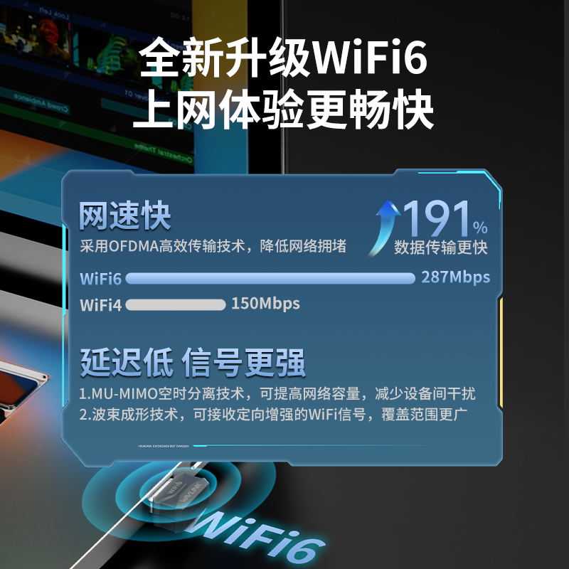 睿因 AX300迷你WiFi6免驱动USB无线网卡台式机WiFi接收器家用办公笔记本电脑外置迷你网络随身发射器 - 图2