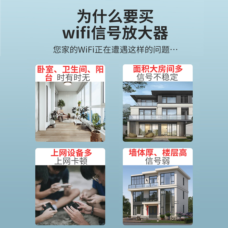 WiFi增强放大器双频千兆穿墙睿因1200M无线网络接收扩展中继器房间大功率扩展桥接家用无线路由器信号扩大器 - 图3