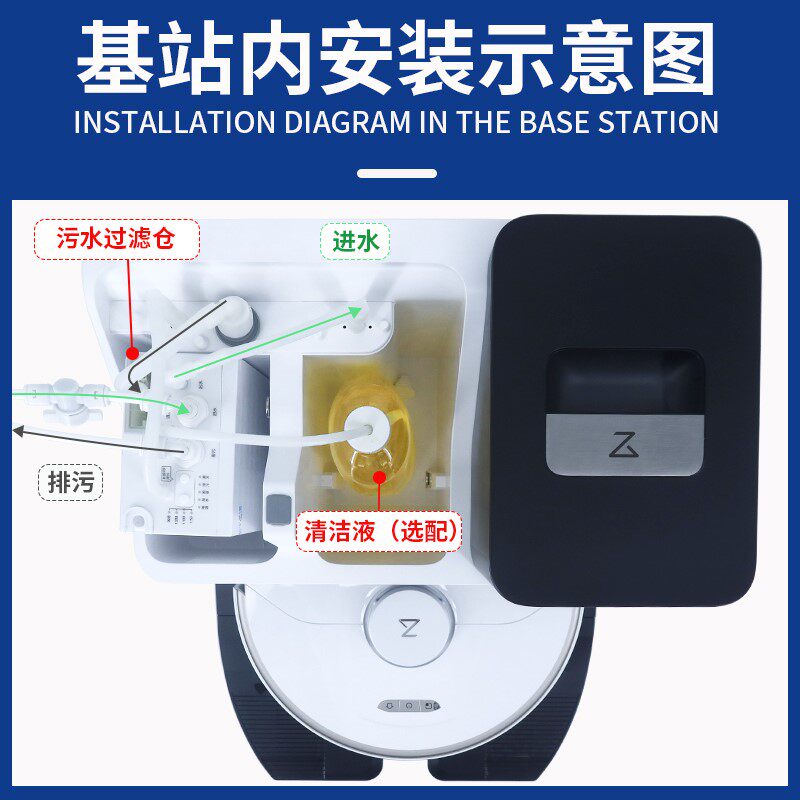  中吏扫地机配件/耗材