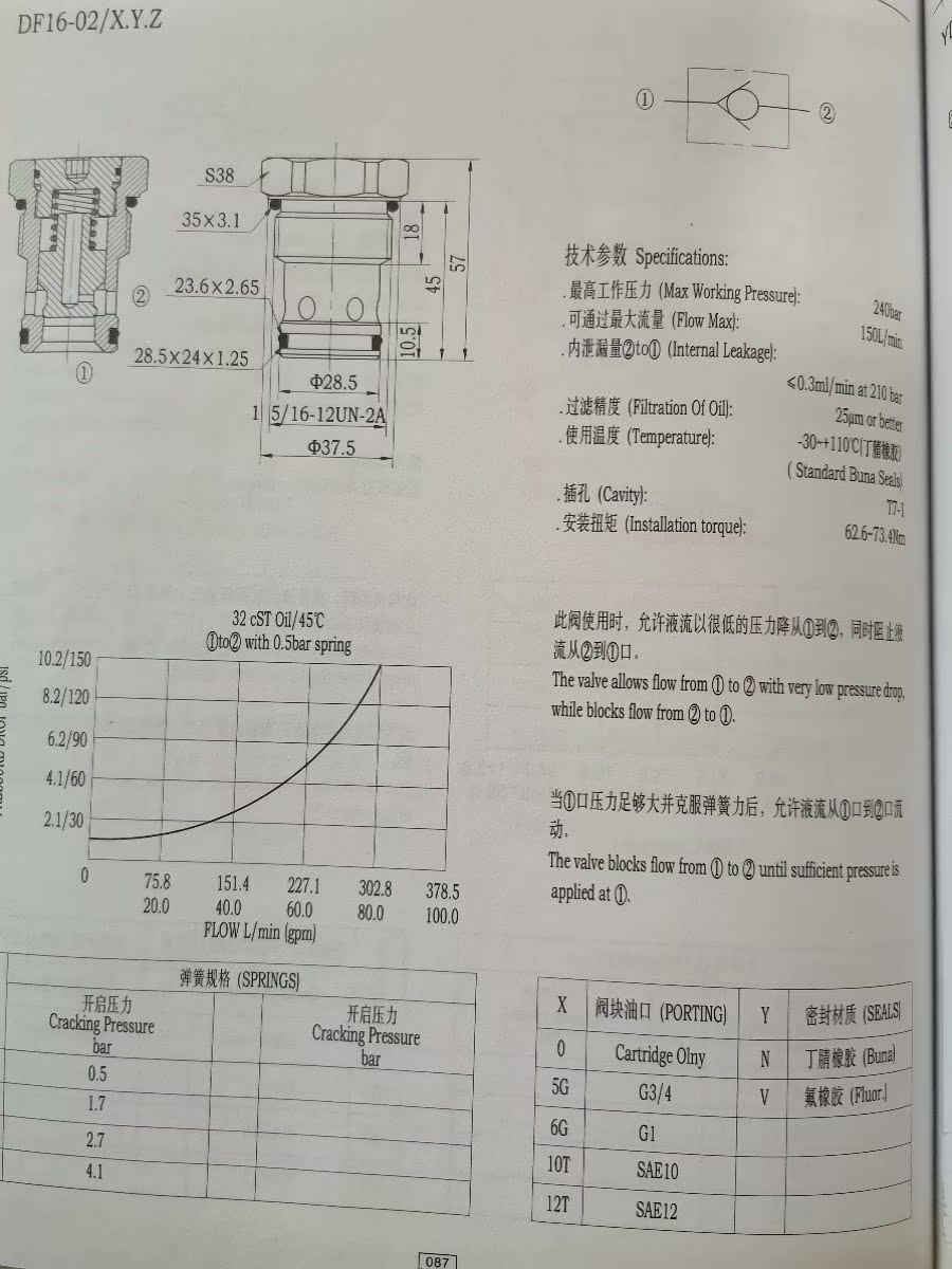 适用液压螺纹插装阀CV-16 DF-16 单向阀 保压阀 液压机 升降机 油