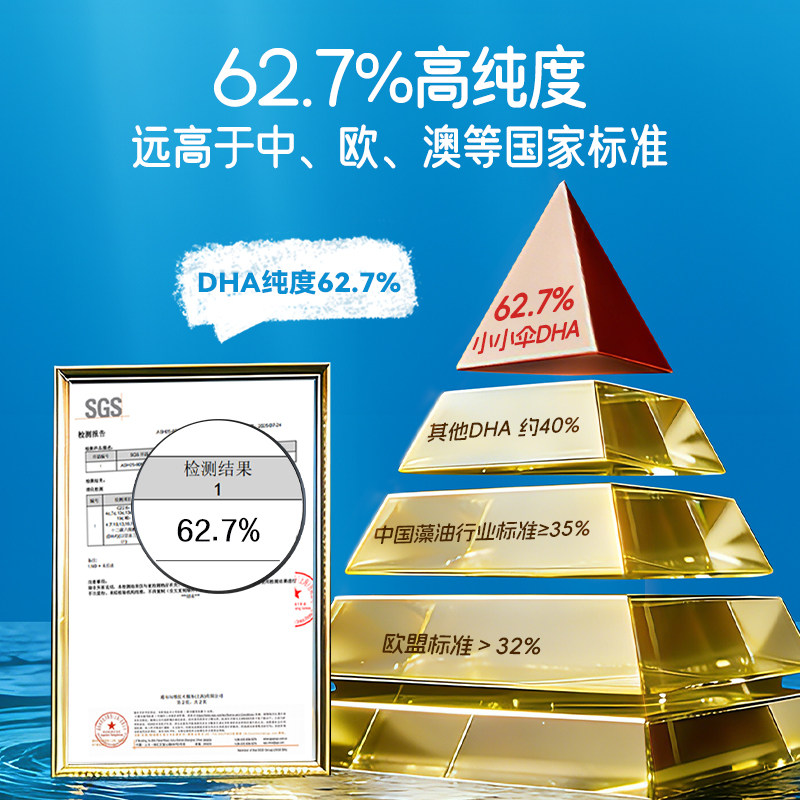 【加量50%】小小伞超脑dha藻油婴儿婴幼儿专用儿童海藻油宝宝60粒