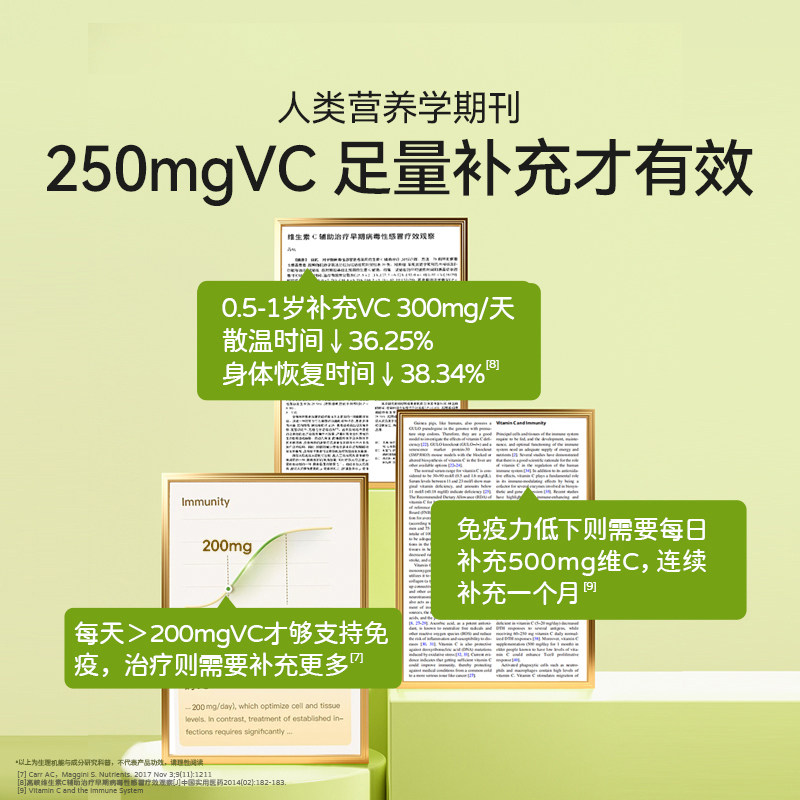 小小伞有机奇异果VC维生素c儿童婴幼儿复合维生素vc抵抗力免疫力