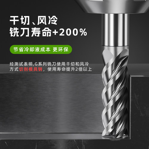 富兰地65度钨钢铣刀钢用数控刀具硬质合金涂层立铣刀不锈钢用平刀 - 图0