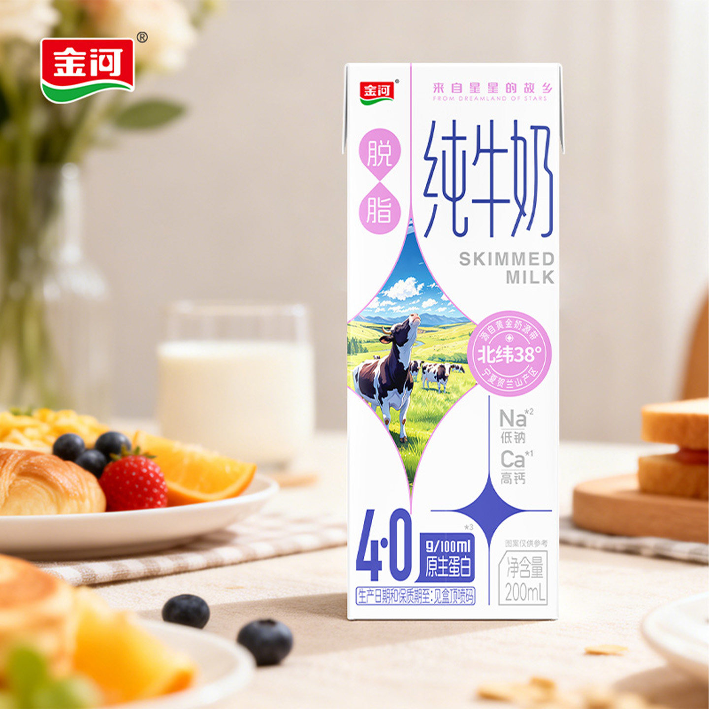 图 2