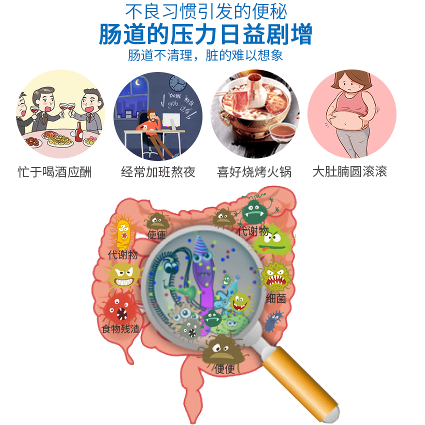 轻食优方旗舰店轻食优方益生菌成人大人孕妇儿童女性活性活菌肠胃肠道调理2
