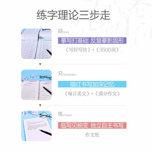 衡水体英文字帖高中生英语衡水体一本通字帖学生硬笔临摹描红英文手写体满分作文练字帖衡水中学体于佩安英语美文字帖3500单词词汇 - 图1