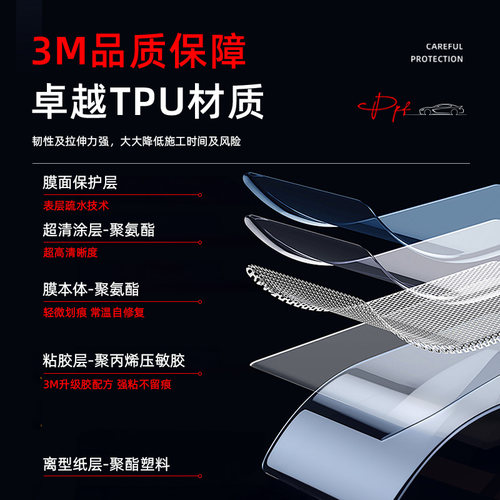 3m犀牛皮汽车全车漆面保护膜门碗门槛车门防踢防刮自修复透明贴膜-图0