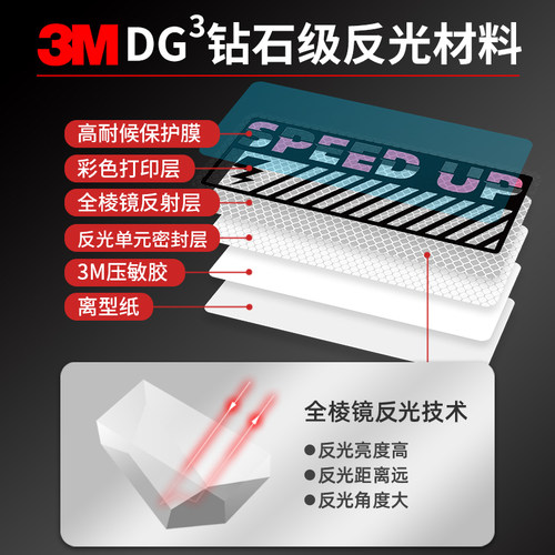 3M钻石级反光贴汽车身划痕遮挡电动车头盔夜间防撞警示贴speedup - 图1