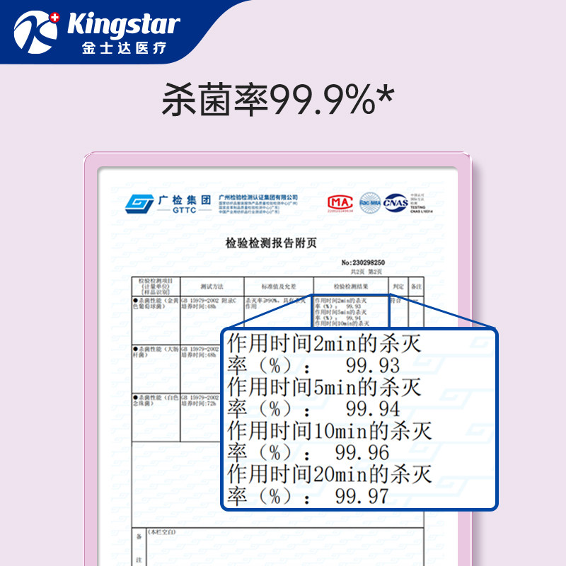 金士达私处湿巾女性经期专用卫生湿巾洁阴护理清洁湿纸巾湿厕纸