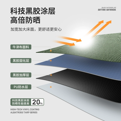 Большой навес, дорожная портативная ультрафиолетовая сверхлегкая палатка для кемпинга, защита от солнца, защита от ультрафиолета