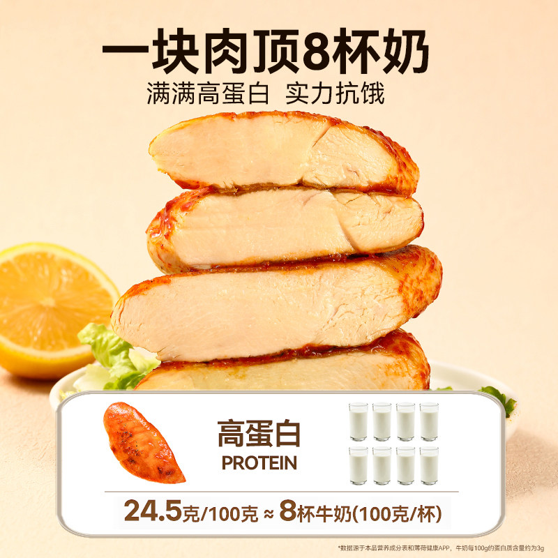 20袋鸡胸肉即食健身代餐减0低脂肥鸡肉零食开袋速食小卡饱腹食品,淘宝优惠券,粉丝福利购,淘宝优惠卷